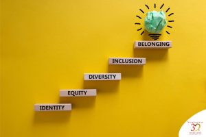 Past and future of Belonging and Equity in the workplace